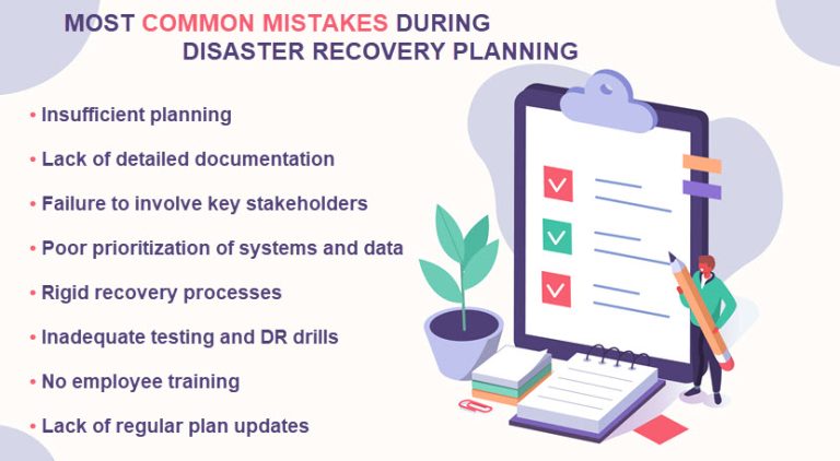 Disaster Recovery Plan Checklist - 13 Critical Points