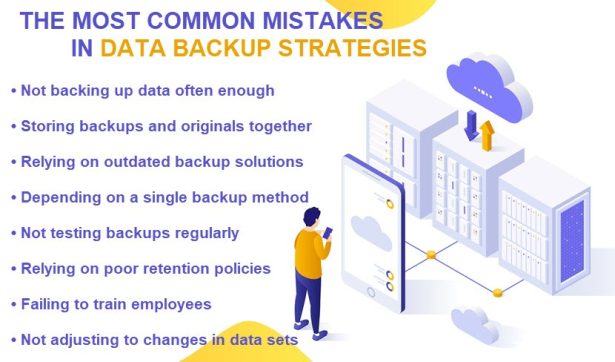 Backup Strategy: Ultimate Guide for Data Backup | phoenixNAP Blog