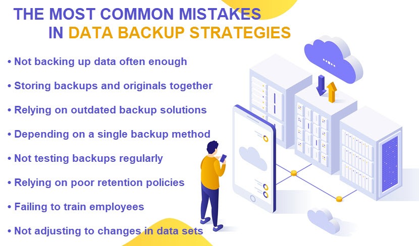 Common data backup mistakes