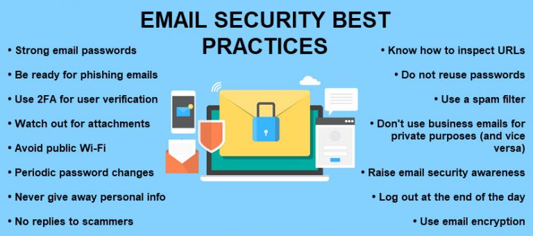 Email Security Best Practices You Must Follow