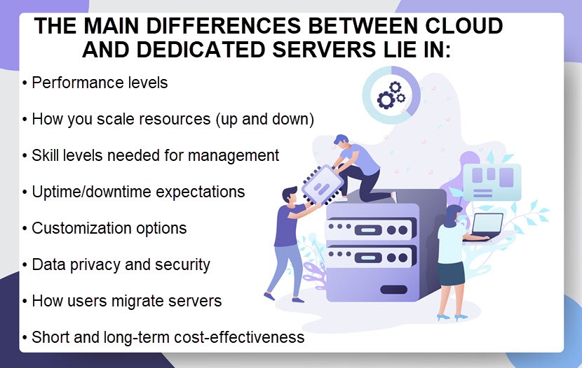 Differences between cloud and dedicated server