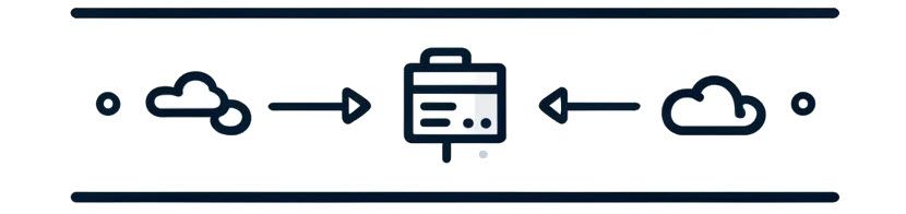 How to choose between managed and unmanaged servers?