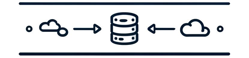 Managed vs. unmanaged server hosting differences.