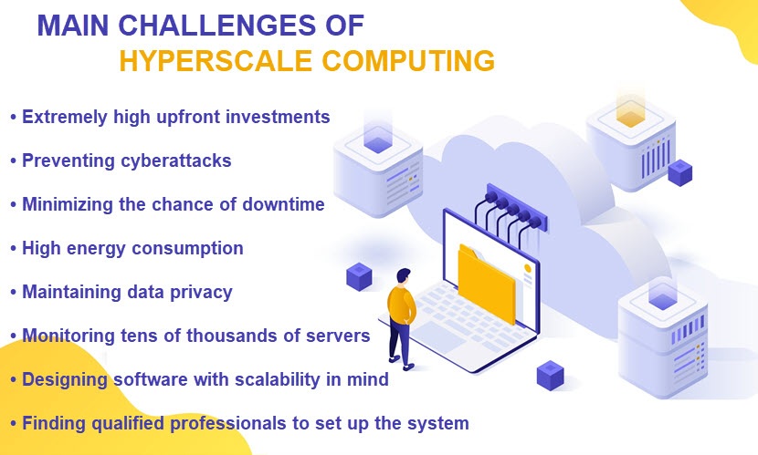 Main challenges of hyperscale computing