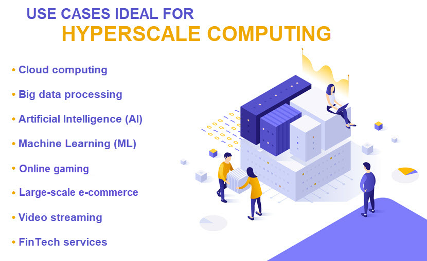 Hyperscale computing use cases