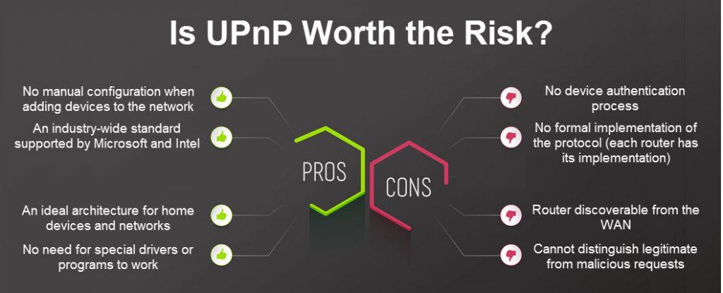 Pros and cons of UPnp