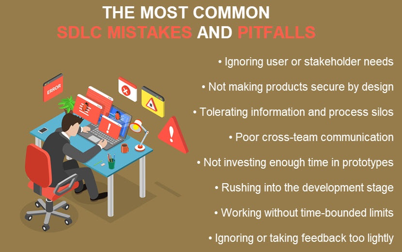 The most common SDLC mistakes