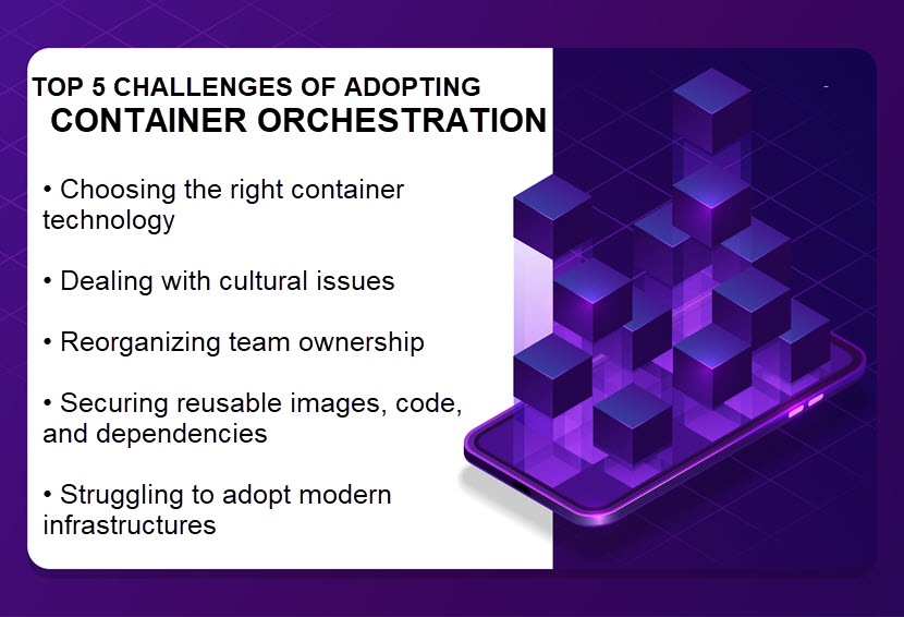 Challenges of adopting container orchestration 