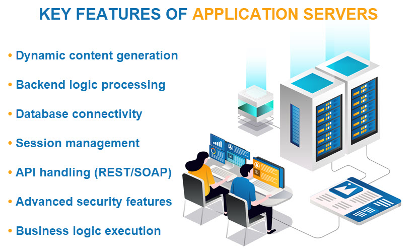 Key features of application servers