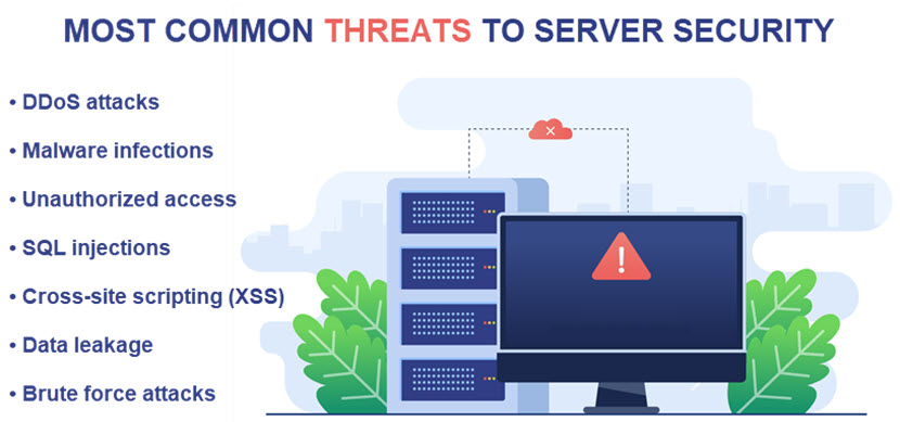 Web server vs application server: Most common threat to server security