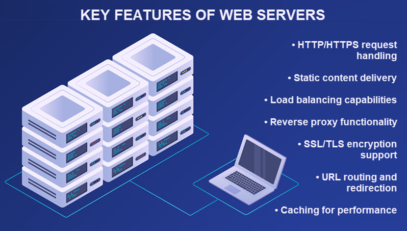 Key features of web servers