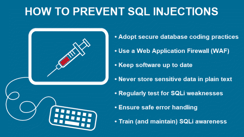 How to prevent SQL injections