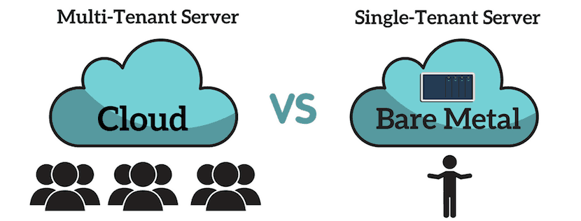 multi-tenant server vs single tenant server
