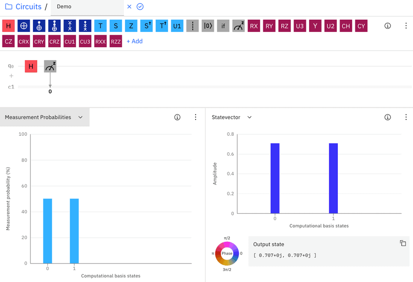 Add a measurement operation to qubit q0