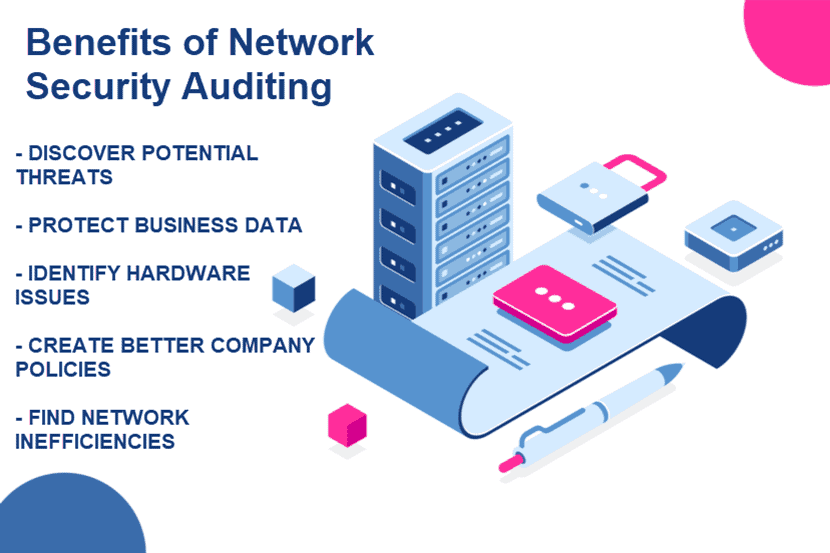 network-security-audit-checklist-how-to-perform-an-audit-2023