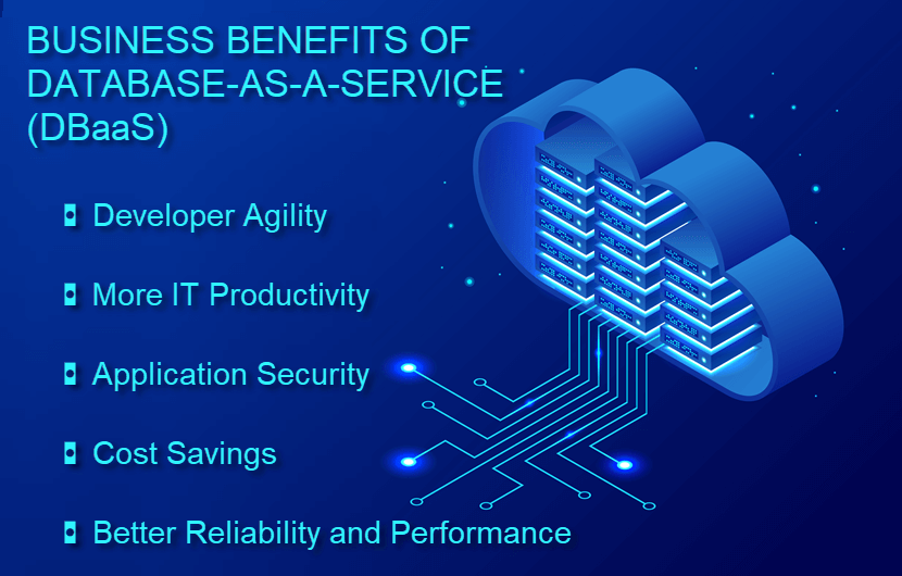 Benefits of DBaaS