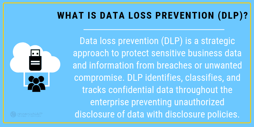 data-loss-prevention-definition.png