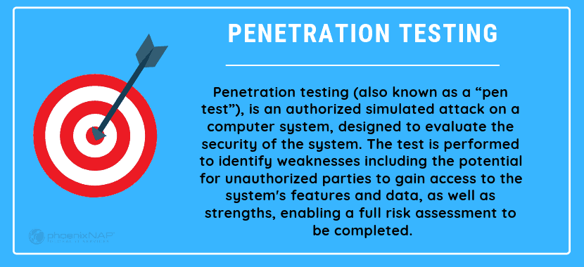 definition of pen testing