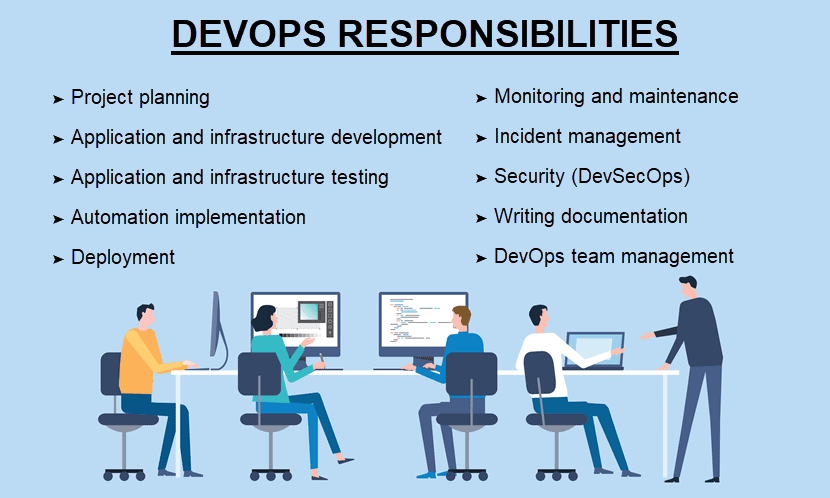 DevOps responsibilities