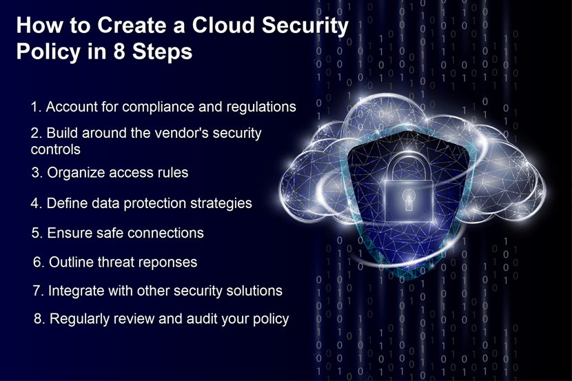 Cloud Policy Template