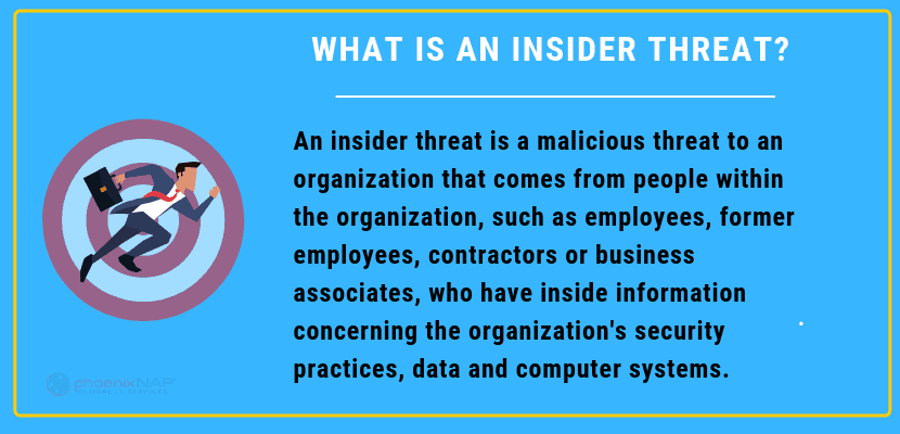 what-is-an-insider-threat-types-detection-prevention-for-ciso-s