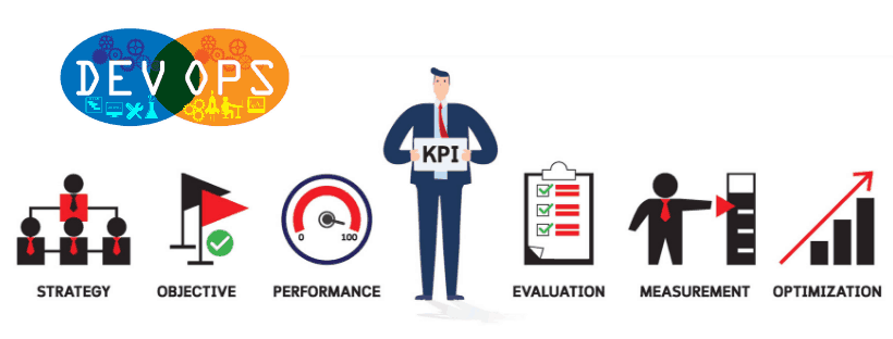 devops process from strategy to optimization