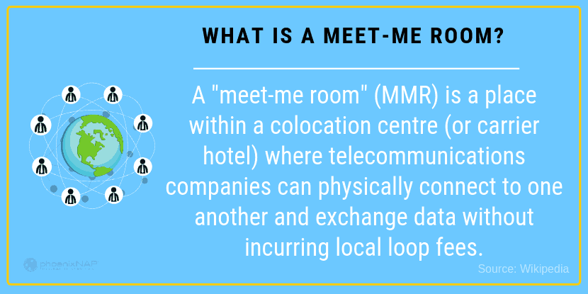 what-is-a-meet-me-room