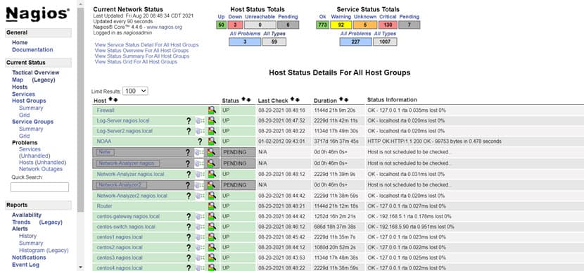 Nagios screenshot