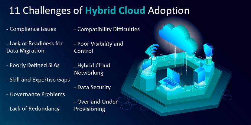Overcoming the challenges of hybrid cloud adoption