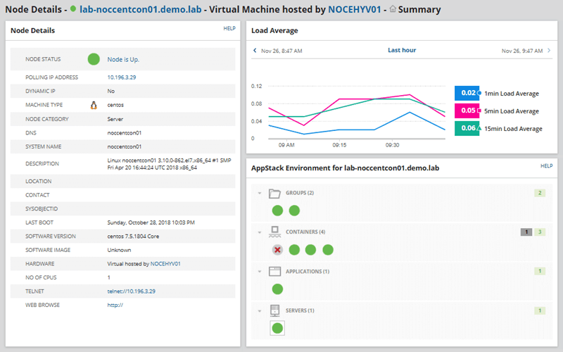 node details of a virtual machine with the load average