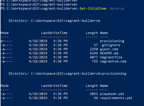 Vagrantfile for definition of the base image for the guest OS