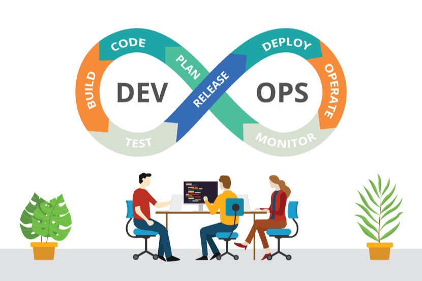 devops pipeline flow diagram