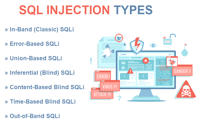 Injection Sql