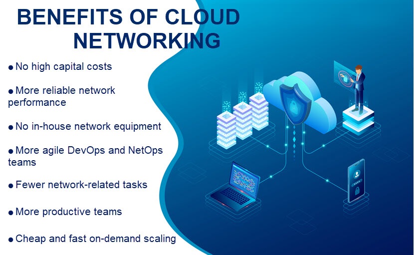 Benefits of cloud networks