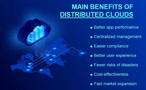 What is Distributed Cloud? {How Does the Distributed Cloud Work?}