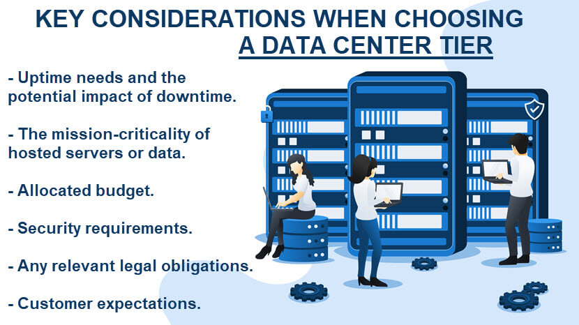 How to choose a data center tier