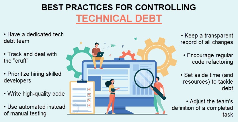 Technical debt best practices