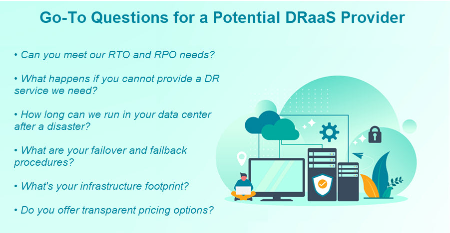Questions for your DRaaS provider