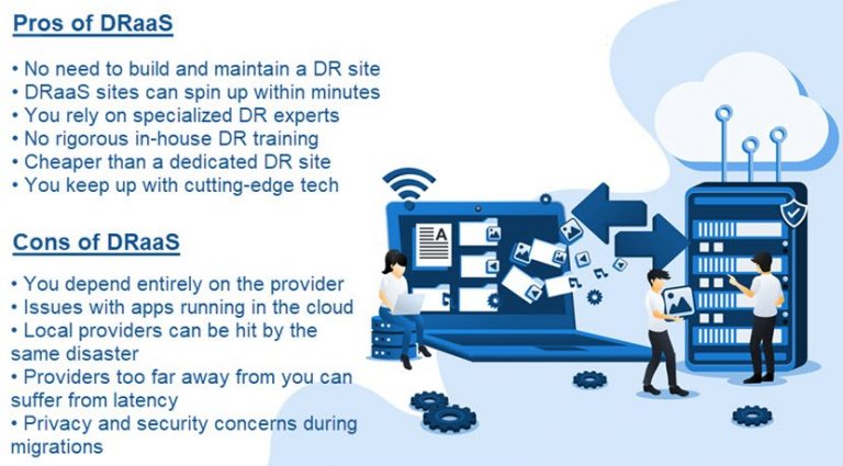 Backup Vs. Disaster Recovery: What Is The Difference?