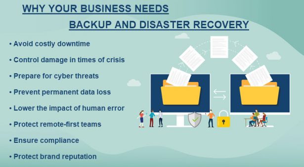 Backup And Disaster Recovery (BDR) Guide | PhoenixNAP Blog