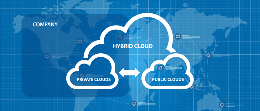 hybrid cloud as the dominant cloud computing model