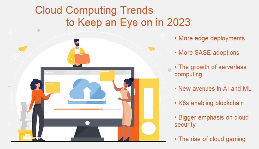 Latest cloud computing trends 2023