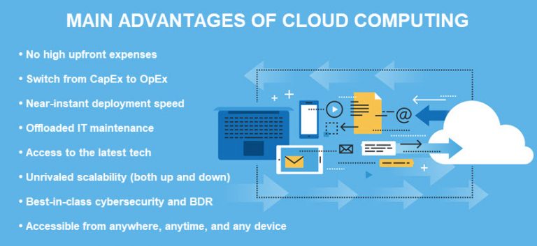 Advantages And Disadvantages Of Cloud Computing