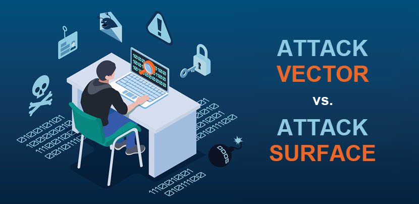 Attack vector vs attack surface