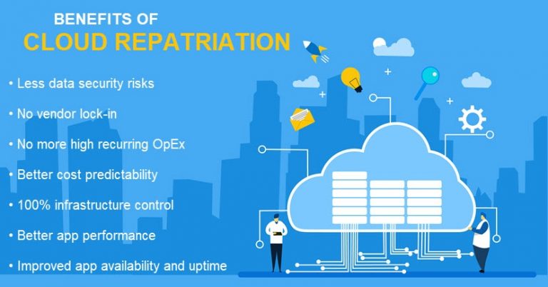 What Is Cloud Repatriation? - All You Need To Know | PhoenixNAP Blog