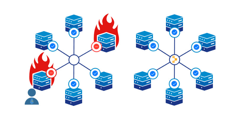 Server automation with Puppet means you spend less time fixing bugs and putting out fires.