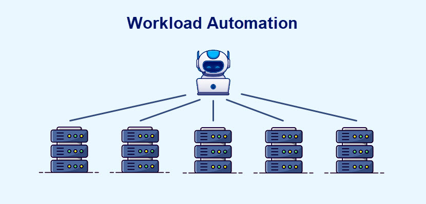 Workload automation
