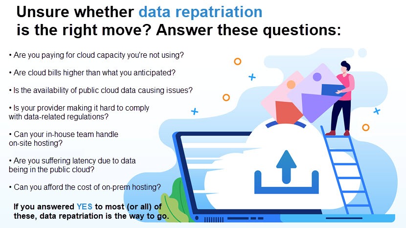 Considering to repatriate a database