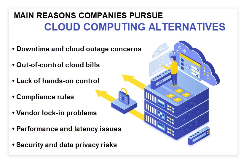 Why companies pursue alternatives to cloud computing
