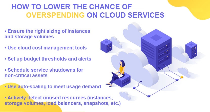 Ways companies avoid overspending on cloud services